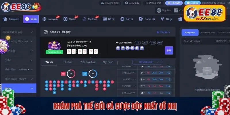 Khám phá thế giới cá cược độc nhất vô nhị